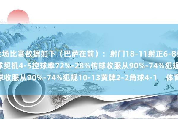 全场比赛数据如下（巴萨在前）：射门18-11射正6-8预期进球2.46-1.97进球契机4-5控球率72%-28%传球收服从90%-74%犯规10-13黄牌2-2角球4-1    体育集锦