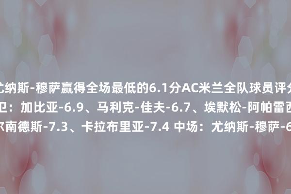尤纳斯-穆萨赢得全场最低的6.1分AC米兰全队球员评分 门将：迈尼昂-6.8 后卫：加比亚-6.9、马利克-佳夫-6.7、埃默松-阿帕雷西多-6.8、特奥-埃尔南德斯-7.3、卡拉布里亚-7.4 中场：尤纳斯-穆萨-6.1、优素福-福法纳-7.4、赖因德斯-7.0、洛夫图斯-奇克-6.7 先锋：亚伯拉罕-7.9、卡马尔达-7.0、丘库埃泽-6.9、莱奥-7.3、莫拉塔-6.7贝尔格莱德红星全队球员