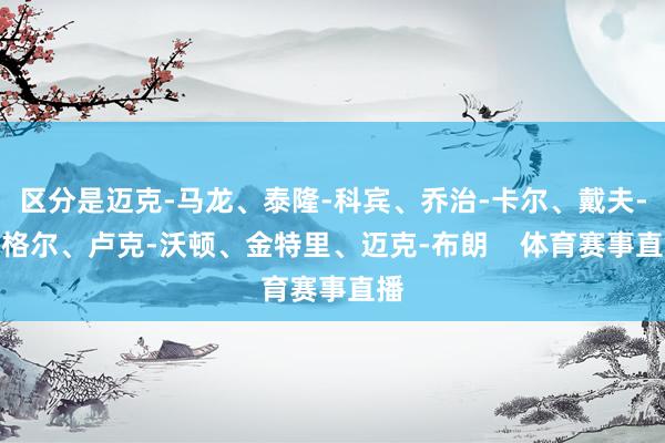 区分是迈克-马龙、泰隆-科宾、乔治-卡尔、戴夫-乔格尔、卢克-沃顿、金特里、迈克-布朗    体育赛事直播