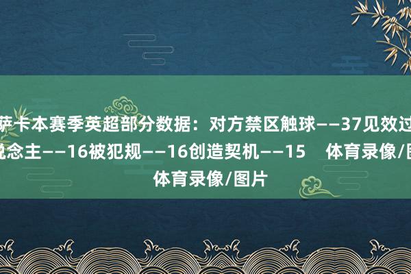 萨卡本赛季英超部分数据：对方禁区触球——37见效过东说念主——16被犯规——16创造契机——15    体育录像/图片